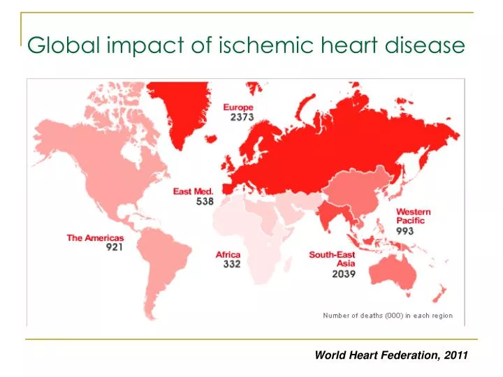 global impact of ischemic heart disease