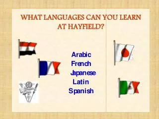WHY LEARN ANOTHER LANGUAGE??