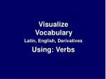 Visualize Vocabulary Latin, English, Derivatives Using: Verbs