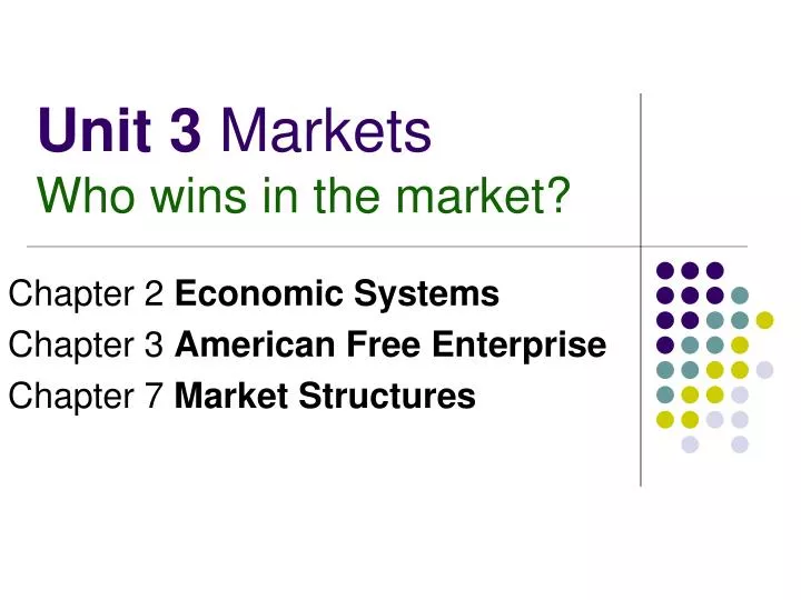 unit 3 markets who wins in the market