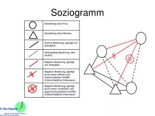 soziogramm