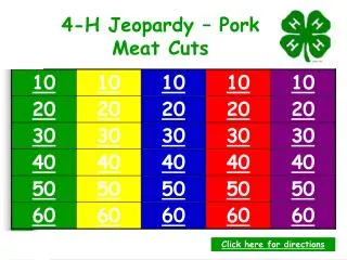 4-H Jeopardy – Pork Meat Cuts