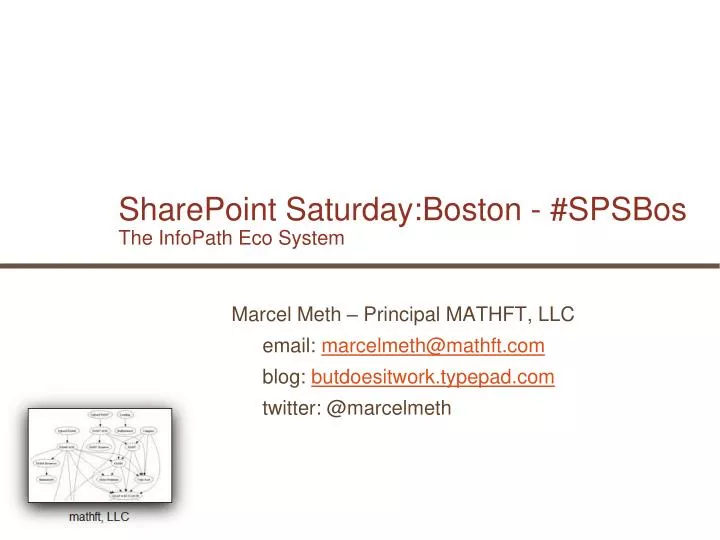 sharepoint saturday boston spsbos the infopath eco system