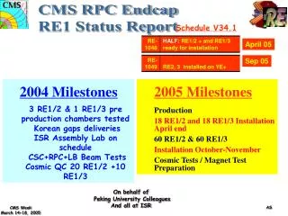 CMS RPC Endcap RE1 Status Report