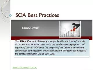 soa best practices