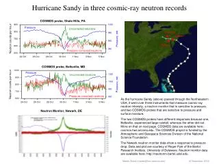 Hurricane Sandy in three cosmic-ray neutron records