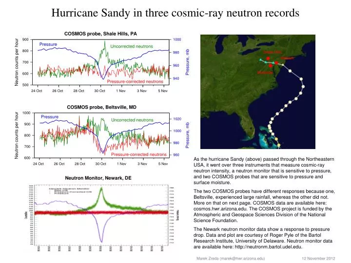 hurricane sandy in three cosmic ray neutron records