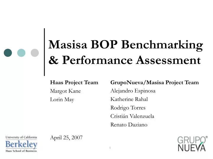 masisa bop benchmarking performance assessment