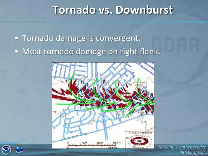tornado vs downburst