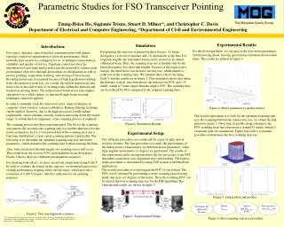 Parametric Studies for FSO Transceiver Pointing