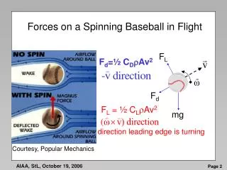 Forces on a Spinning Baseball in Flight