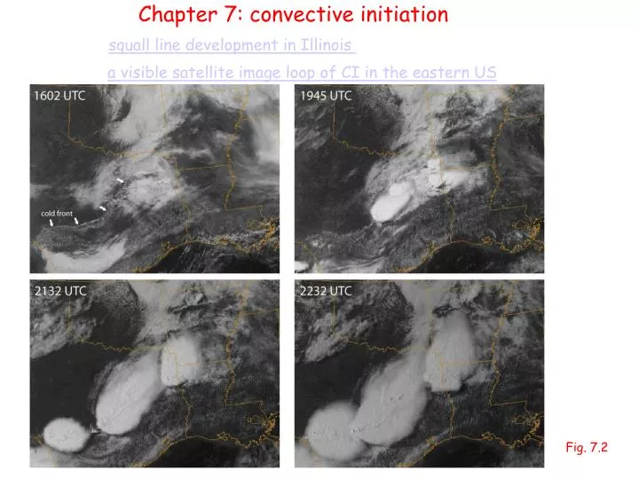chapter 7 convective initiation