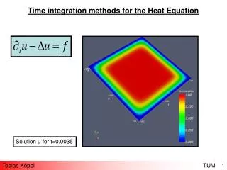 Time integration methods for the Heat Equation