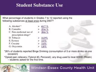 Student Substance Use