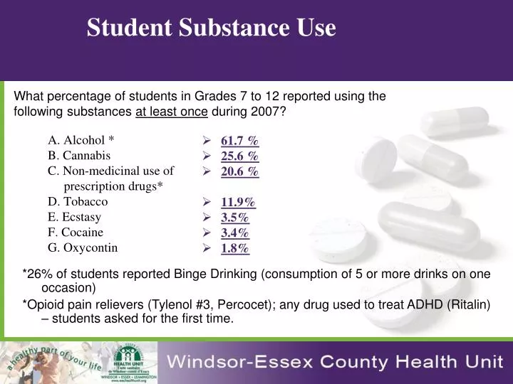 student substance use