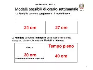 modelli possibili di orario settimanale