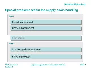 Special problems within the supply chain handling