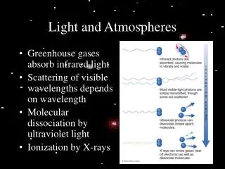 light and atmospheres