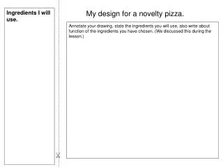 My design for a novelty pizza.