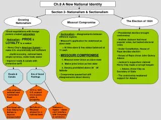 Ch.8 A New National Identity