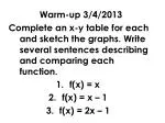 Graph Transformations: Shifting, Stretching, and Reflecting Functions - slide 1