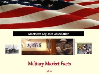 Military Market Facts
