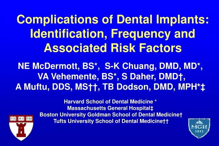 complications of dental implants identification frequency and associated risk factors