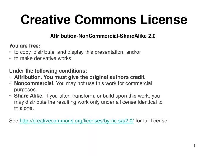creative commons license