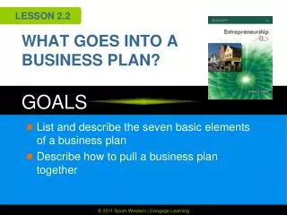 WHAT GOES INTO A BUSINESS PLAN?