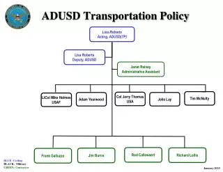 ADUSD Transportation Policy