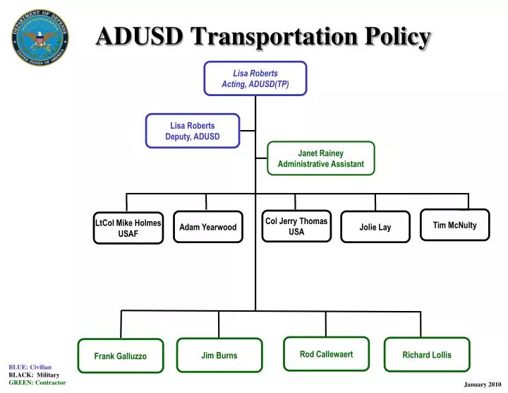 adusd transportation policy