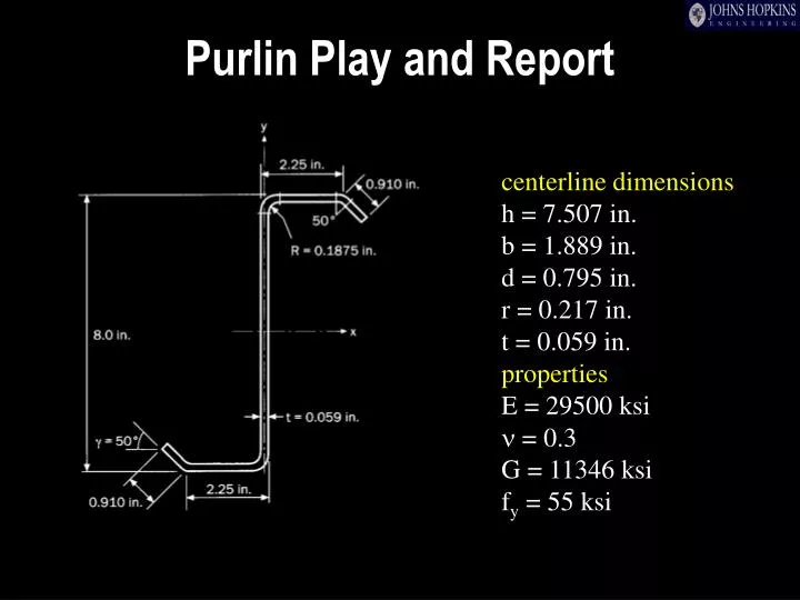 purlin play and report