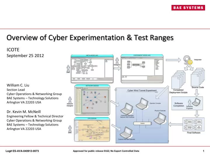 overview of cyber experimentation test ranges