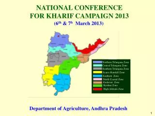 NATIONAL CONFERENCE FOR KHARIF CAMPAIGN 2013