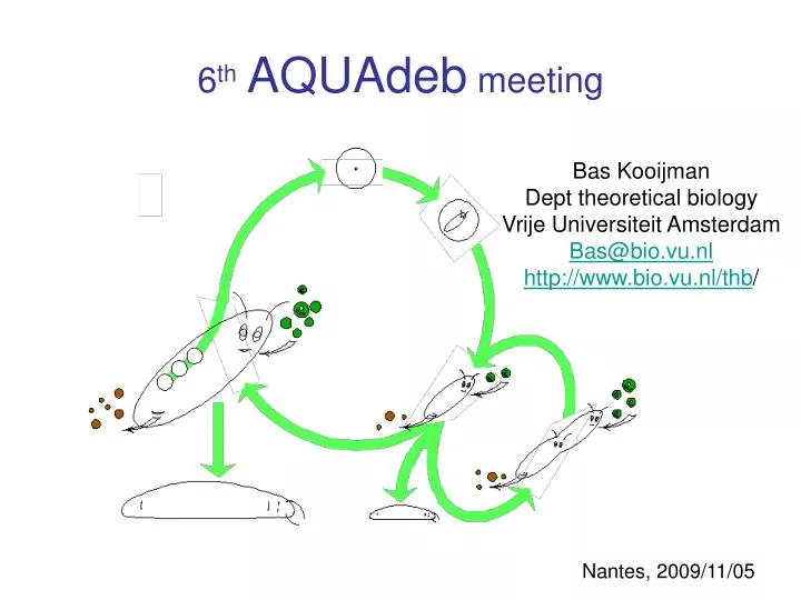 6 th aquadeb meeting