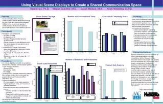 Using Visual Scene Displays to Create a Shared Communication Space