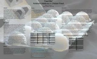 Feed Me! Antibiotic Additives in Chicken Feed Alyson Hoffman Beloit College, Beloit, WI