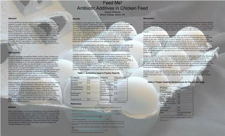 feed me antibiotic additives in chicken feed alyson hoffman beloit college beloit wi