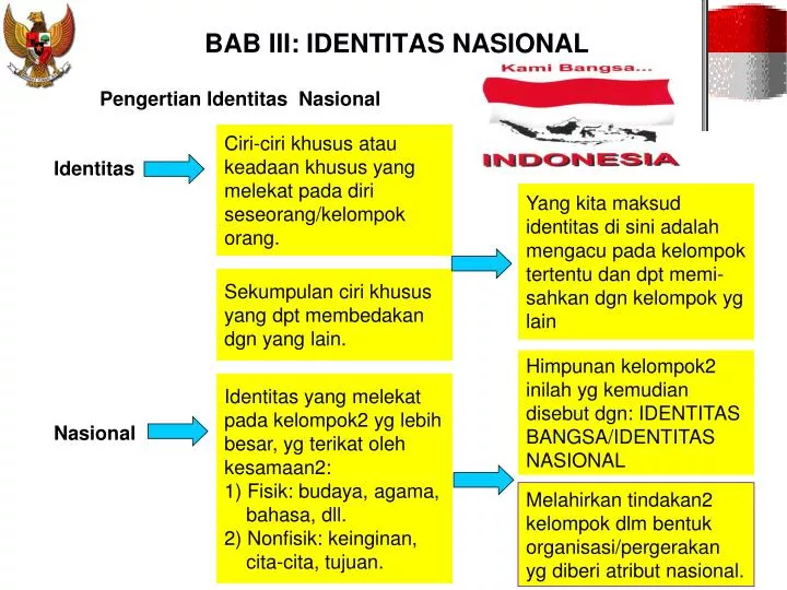 bab iii identitas nasional