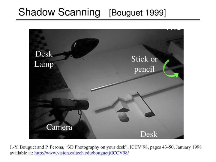 shadow scanning bouguet 1999