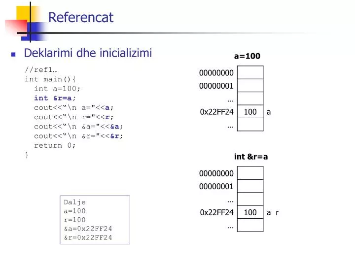 referencat