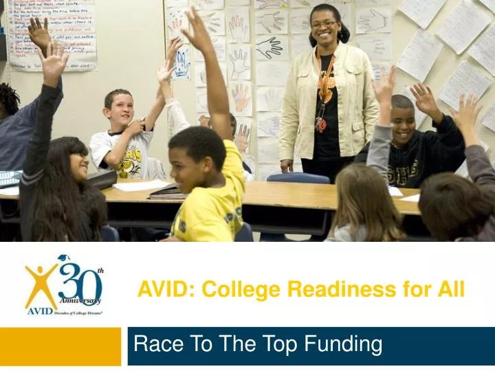 avid college readiness for all
