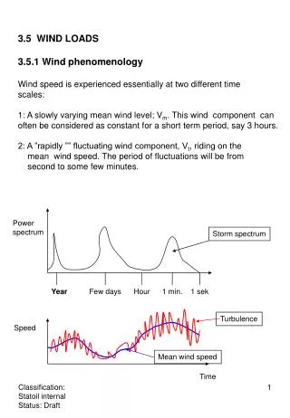 3.5 WIND LOADS 3.5.1 Wind phenomenology Wind speed is experienced essentially at two different time scales: