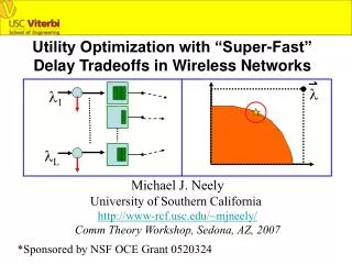 Utility Optimization with “Super-Fast” Delay Tradeoffs in Wireless Networks