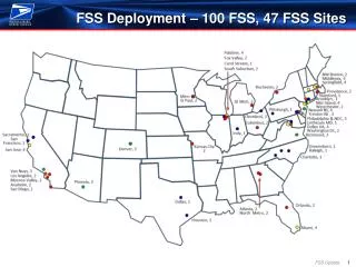 FSS Deployment – 100 FSS, 47 FSS Sites