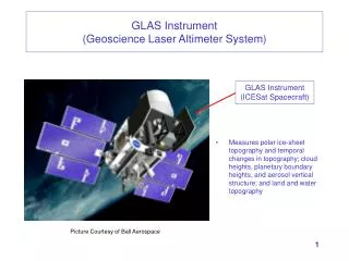 GLAS Instrument (Geoscience Laser Altimeter System)