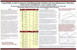 Comorbidity in SLE Compared with Rheumatoid Arthritis and Non-inflammatory Disorders Frederick Wolfe 1 , Kaleb Michaud 1
