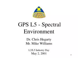 GPS L5 - Spectral Environment