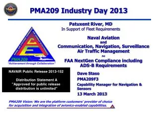 Naval Aviation and Communication, Navigation, Surveillance Air Traffic Management ~ FAA NextGen Compliance including AD
