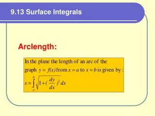 9.13 Surface Integrals